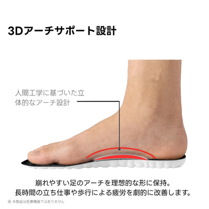 FUMOVE WORK コンフォートインソール